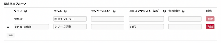 関連記事グループの設定項目